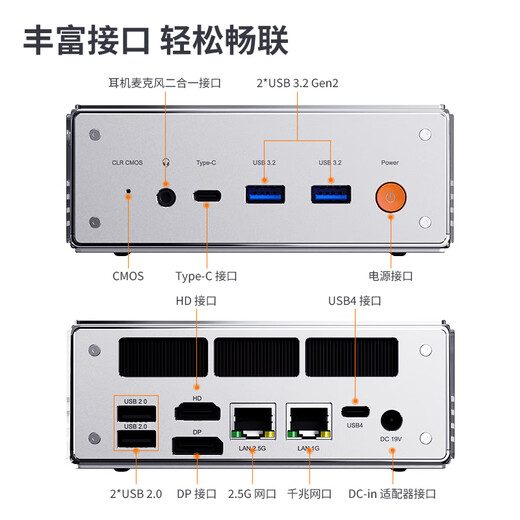 Panlei Mini Host New AMD Ryzen R9 7940HS Mini Host 32G 1TB High Performance Game Office AI Desktop Mini Computer Subsidy