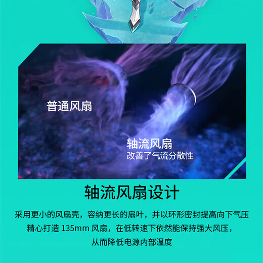 Netzteil der ASUS TUF GAMING Loader-Serie, natives ATX3 TX 850W Tianxuan-Netzteil