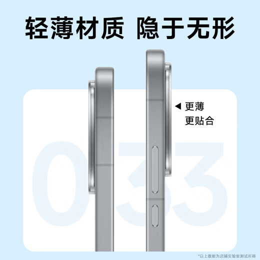 KOOLIFE is suitable for two sets of value-for-money lens films for vivo iqoo15, Iku15 mobile phone rear camera protective film, AR anti-reflective film, ultra-thin high-definition wear-resistant, scratch-resistant and dust-proof film