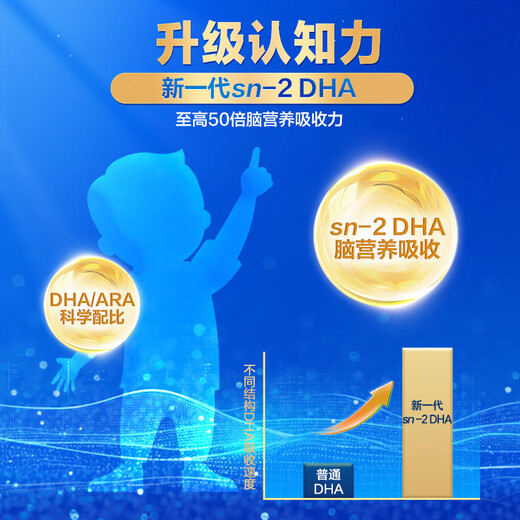 JUNLEBAO Zhizhen A2 Milk Powder 3 Stages (12-36 Months) Tin Pack 170g Add OPO+CPP New and Old Randomly Delivered