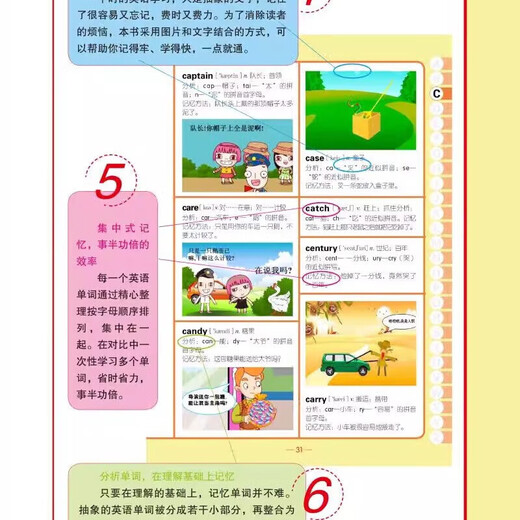 So sollten englische Wörter aus der Grundschule auswendig gelernt werden. Die Bildassoziationsgedächtnismethode verwendet Bücher zur Analyse der linken und rechten Gehirnhälfte sowie zum Denken und Lernen.