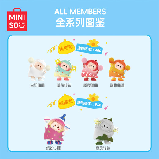 MINISO YOYO ring cupid series iconbox figure blind box figure trendy blind box ornament toy Youyoujiang Cute tilted head series 2 boxes of 2 random styles