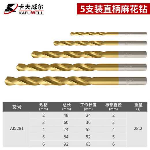 Kraftwell straight handle twist drill stainless steel plastic aluminum alloy electric drill bit metal drilling titanium coated twist drill 2-3-4-5-6mm twist drill 5-pack