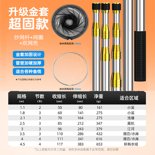 New stainless steel fishing net telescopic pole fishing net folding net head anti-hanging thick super hard large object fishing gear ultra thick super solid super hard fishing net large and small eye double net 1.8m