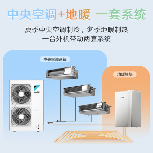 DAIKIN outdoor unit central air conditioner one to four one to five household central air system U+ series outdoor unit floor heating central air conditioner multi-split frequency conversion first level energy efficiency 6 HP outdoor unit 0 yuan reservation