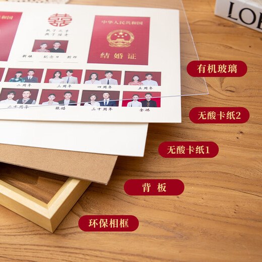 Quchen Marriage Certificate Photo Frame Stage Engagement Statement Collection Certificate Marriage Certificate Collection Box Photo Frame Marriage Certificate Registration Collection Marriage Certificate Photo Frame - Wedding Marriage 23*32cm (comes with cartoon character bag)
