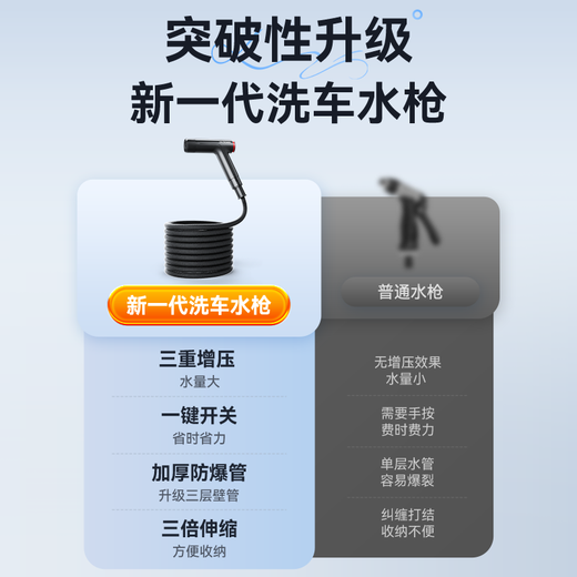 Huiduoduo magic water gun outdoor super high pressure watering vegetable watering garden brush car balcony universal yard self-washing supercharged