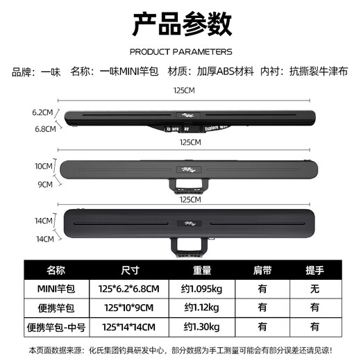 Yiyihuashi mini portable rod bag waterproof ultra-light hard shell fishing rod bag fishing gear bag small rod bag rod bag single-portable rod bag 125*10*9CM