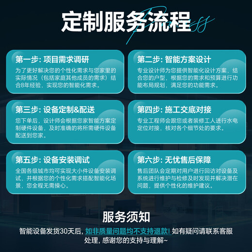 Already connected to the whole house smart electric curtains smart switch flood alarm lighting atmosphere customization service apartment loft (five-year warranty) contact customer service for a design and plan for 0 yuan