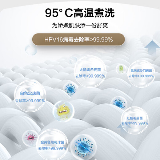 Haier drum washing machine fully automatic 3kg wall-mounted washing machine maternal and infant mini underwear washing HPV removal renewal subsidy XQG30-G68JU1