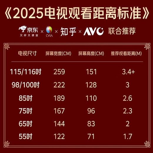 FFALCON Thunderbird TV 98 Crane 7 PRO 25 models 98-inch QD-MiniLED high-end VA backlight partition Home appliances national subsidy 98/100-inch TV 98R795C