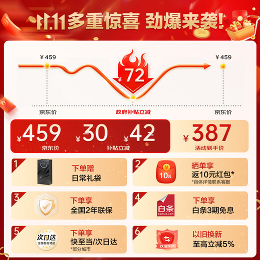 Panasonic Electric Shaver Portable Magnetic Levitation Shaver Air Slim Reciprocating Electric Shaver Type-c Birthday Gift for Men 2025 New TM20 Gray National Subsidy