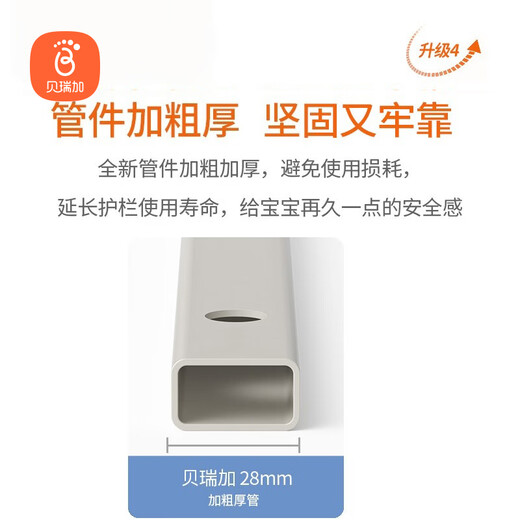 Babyprints bed fence, children's guardrail, baby bedside guardrail, baby anti-fall safety bedrail 2 meters, Becoco