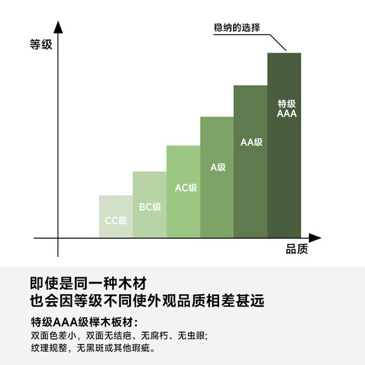 Wenna solid wood coat rack solid wood floor hanging clothes rack bedroom clothes rack walnut color round bottom