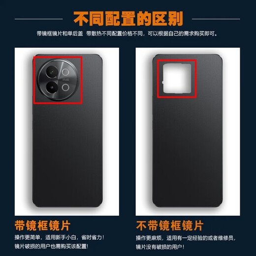 Original suitable for VIVO S18E back cover glass s18pro mobile phone rear screen S18 back shell battery cover shell S18E starry night black shell/glass back cover