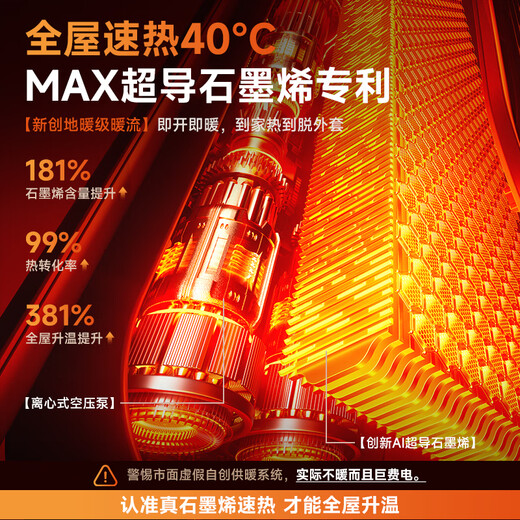 BERRSH (Germany Berry) graphene heater heater electric heater electric heater electric heating household bathroom artifact whole house heating small living room large area small sun warms the whole house in one second graphene fast heating 40 | German EMB fan far exceeds the first-level energy saving AI+ECO dual-core intelligent frequency conversion to save energy