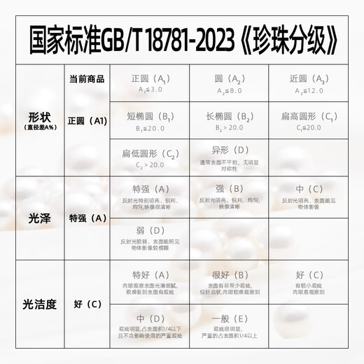 Queen of Pearls Nine Purple Lihuo 9-10mm Purple Freshwater Pearl Earrings Earrings Earrings Birthday Gift for Women