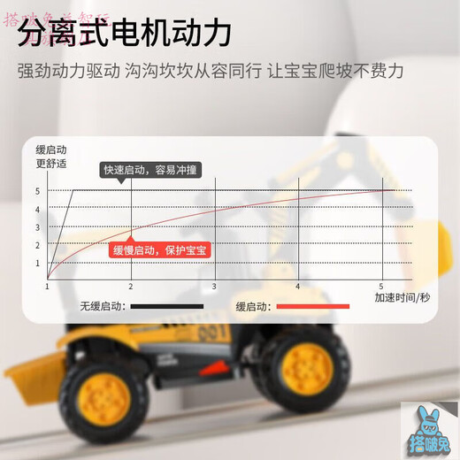 Rabbit's new large-sized children's electric excavator four-wheel birthday gift children's toy car can sit on the boy's New Year's gift Chinese red excavator + free gift package sliding + manual digging arm