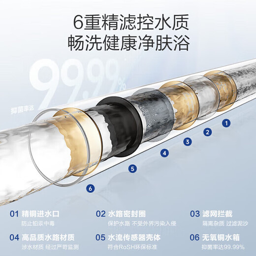 Vanhe gas water heater water and gas dual-adjustable ECO energy-saving and gas-saving smart healthy clean bath trade-in 365T-1 upgraded model A3 PRO 16L constant temperature upgrade one kitchen and multiple bathrooms natural gas popular gold list 365T-1 & A3PRO