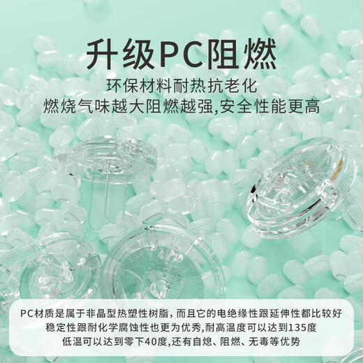 MDNG German children's anti-shock socket protective cover baby plug jack safety plug plug switch power supply protective cover 12 pieces transparent rotation lock