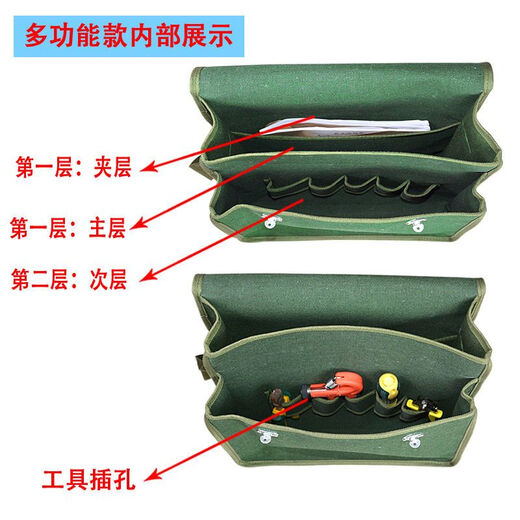 Laiji tool bag, thickened canvas, multifunctional carpentry bag, masonry bag, reinforced wear-resistant shoulder bag, repair plumber and electrician bag, multifunctional double-layer bag