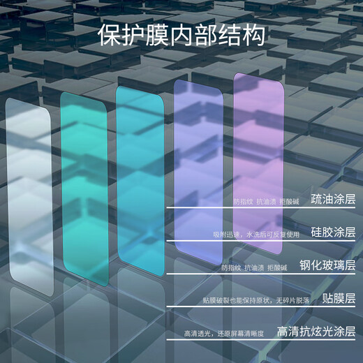 NillkiN tempered film for OnePlus 15 HD anti-fall, anti-fingerprint, anti-scratch, no black edge, mobile phone glass film H+pro, no black edge tempered film