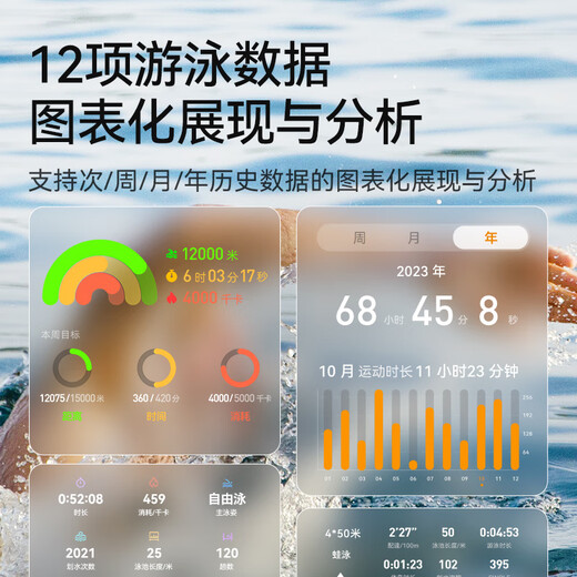 Holoswim 2Pro AR Smart Swimming Goggles Myopia HD Anti-fog Waterproof Swimming Goggles Adult Auxiliary Equipment Holoswim 2Pro Deep Space Black Swimming Goggles + Black Swimming Cap Mirror Cap Set Flat Light