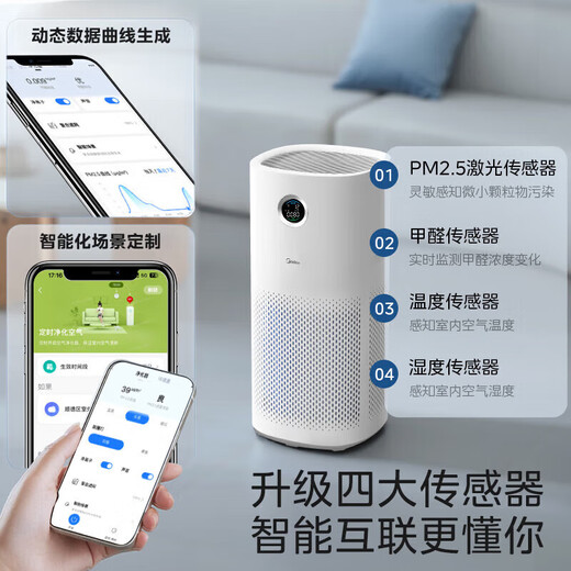 Midea Xingche series air purifier humidifier removes formaldehyde, removes smoke and odors, allergens, sterilizes and removes viruses, absorbs floating cat hair, pet hair, purifies and humidifies all-in-one machine, purifies and upgrades formaldehyde digital display RX600P