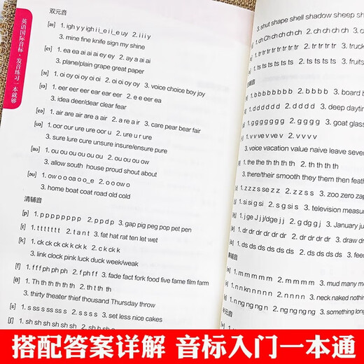 Lehrbuch zur Aussprache des Internationalen Phonetischen Alphabets in Englisch für Grundschüler. Einführungs-Tutorial-Buch. Natürliche Rechtschreibregeln. Worthören. Mündliche Aussprache. Null-basiertes Selbststudium-Lehrbuch. Echtes Grundschul-Lehrbuch für Erwachsene in der Mittelstufe