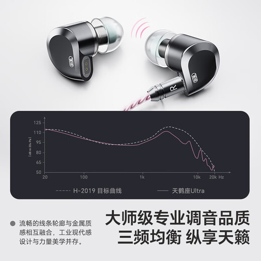 Mysheng Crass ultra in-ear HiFi wired music headphones with high quality, professional listening and positioning for fps computer games and e-sports special delta chicken headset with replaceable cable 3.5+4.4mm with microphone-free mini sound card