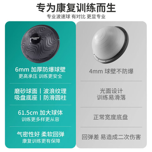 Universal wave speed ball for adults, extra-large semi-circular balance ball, foot pedal, yoga, rehabilitation, Pilates, fitness, explosion-proof and thickened, royal blue extra-large top version (67cm), three-piece set