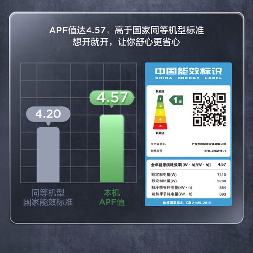 Midea central air conditioner, ceiling air conditioner, 2 hp, 3 hp, 5 hp, first-class energy efficiency, variable frequency, no wind feeling, embedded one-to-one shop, household, commercial, factory air conditioner, home appliance subsidy, 3 hp, first-class energy efficiency, no wind feeling, variable frequency heating and cooling 220V, national subsidy