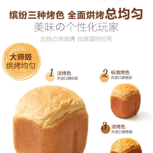 Panasonic bread machine household small fully automatic intelligent dough fermentation kneading multifunctional baking bread toast breakfast SD-PN100CSQ fully automatic kneading + fermentation 99 new only unpacked machine unused