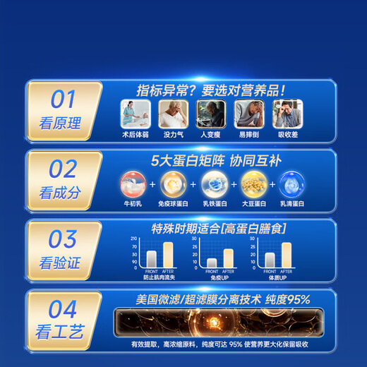 Aneoktur whey protein powder bovine colostrum postoperative radiotherapy and chemotherapy immune balls to enhance immunity for middle-aged and elderly people 430g*3 cans