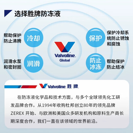 Valvoline antifreeze oem48 coolant car red original antifreeze green blue antifreeze BMW G48 1.5L -36 blue