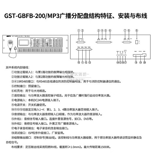 GST Bay Broadcast Distribution Panel Broadcast Fire Broadcast Emergency Controller GST-GBFB-200_MP3 Broadcast Distribution Panel Gulf_