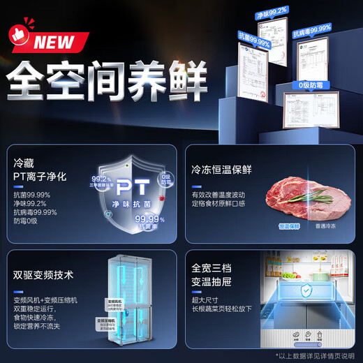 Midea refrigerator 501 liter French multi-door double door/cross four-door first-class variable frequency air-cooled frost-free household large capacity 60cm ultra-thin and embedded odor-free refrigerator Cross-door four-door 501 liter | 60cm ultra-thin and embedded