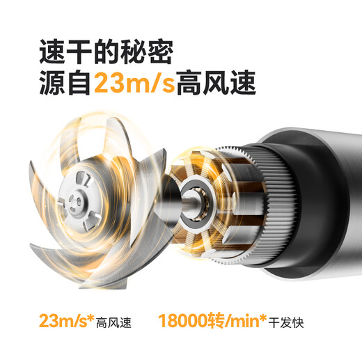 Portable hair dryer made in Tokyo, home high-power hair dryer that does not damage hair, portable hair care hair dryer, student dormitory birthday gift, New Year gift for men