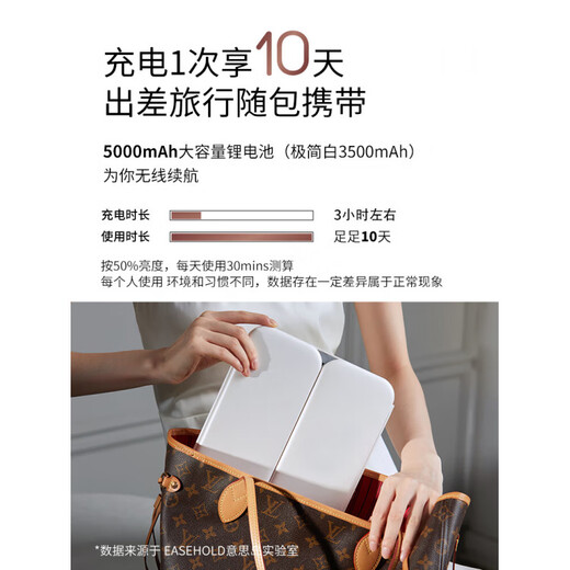 EASEHOLD LED makeup mirror, foldable makeup mirror with light, gift for girlfriend and wife, small three-fold shell mirror, minimalist white, 2000 mAh battery