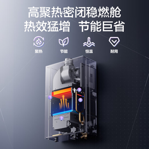 Vanward Bailu P5 PRO booster frequency conversion National subsidy 15% 14-liter gas water heater natural gas booster frequency conversion water servo constant temperature silent energy saving compact