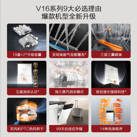 FOTILE's blockbuster new product, built-in household dishwasher, Panda series newly upgraded 19 sets of large capacity, independent steam sterilization 02-B-V16, national subsidy