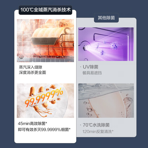 FOTILE Dishwasher 02-V16Max Embedded Dishwasher V Series 21 Sets Large Capacity Villa-level Capacity High-Energy Bubble Wash Independent Steam Sterilization 20% Subsidy White 02-B-V16Max