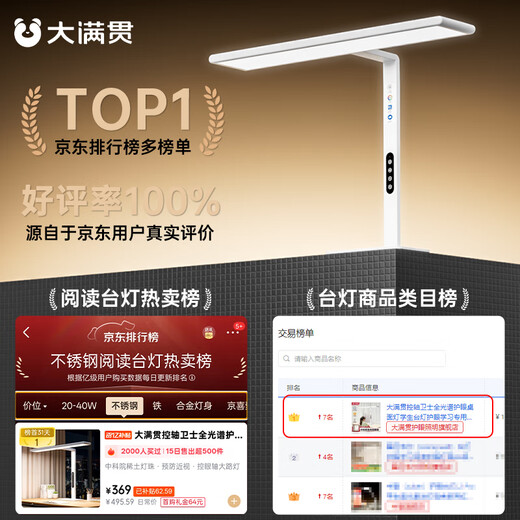 大满贯控轴卫士全光谱护眼桌面灯学生台灯护眼学习专用儿童防近视护眼灯 控轴卫士T1桌面大路灯