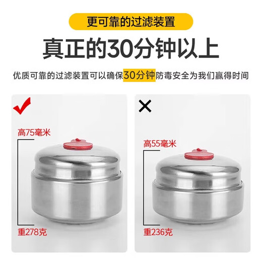 Full face mask household anti-smoke national standard 3C certified fire escape filter self-rescue respirator fire gas mask 1 pack suitable for adults/children/elderly people