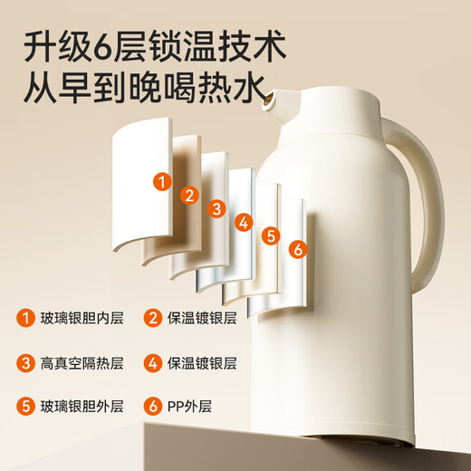 Jingdong-made thermos kettle household large-capacity thermos kettle glass liner double-layer thermos kettle dormitory office 1.6L