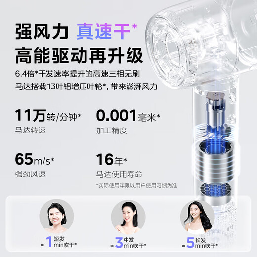 Midea high-speed hair dryer, 3.9 billion plasma hair care, household negative ion hair dryer, sterilization and head mite removal hair dryer FG208 purple, national subsidy, holiday/birthday gift