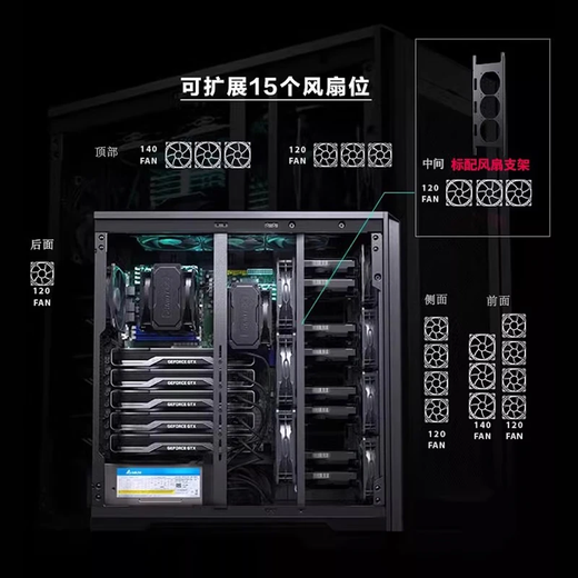 Weiyu workstation customized configuration simulation computing modeling rendering tower deep learning workstation host server i9-14900K/1TBE store/64G DDR5 cost-effective RTX 4090D 48G graphics card*1