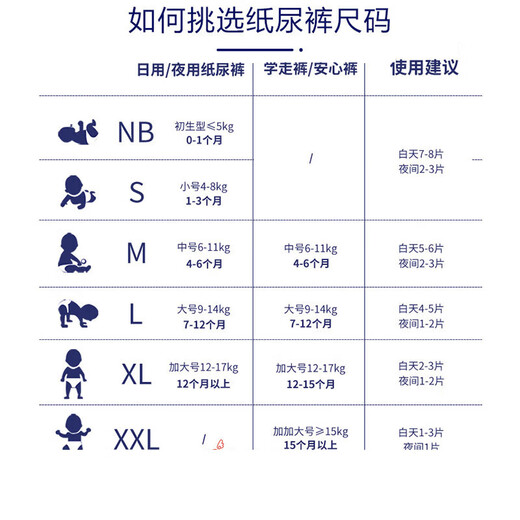 Lu'anshi authorized newborn diapers, pull-ups for a sweet sleep, day and night use, breathable learning pants, day and night fresh air, day and night fresh air. The link has been changed. Please contact customer service.