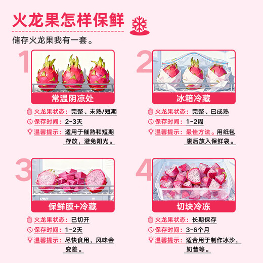 Jingxiansheng Guangxi Red Heart Pitaya Gift Box Style, net weight 9Jin Jin is equal to 0.5kg, single fruit starting from 400g, fresh fruit delivered directly from the source
