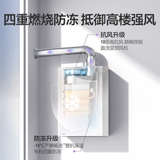 Vanward Bailu P6M small size national subsidy 15% 16 liters gas water heater natural gas silent pressurized water servo constant temperature energy saving colorful pear white